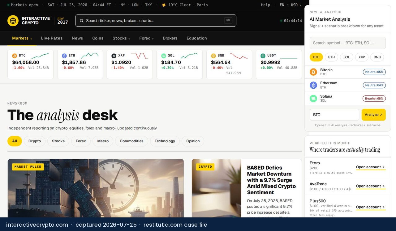 Screenshot of the website interactivecrypto.com as captured on 25 July 2026